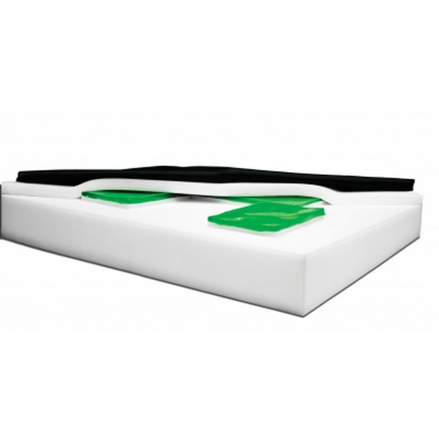 GF HEALTH PRODUCTS Bari Skin Prot Cush 22X18X4 Everest & Jennings