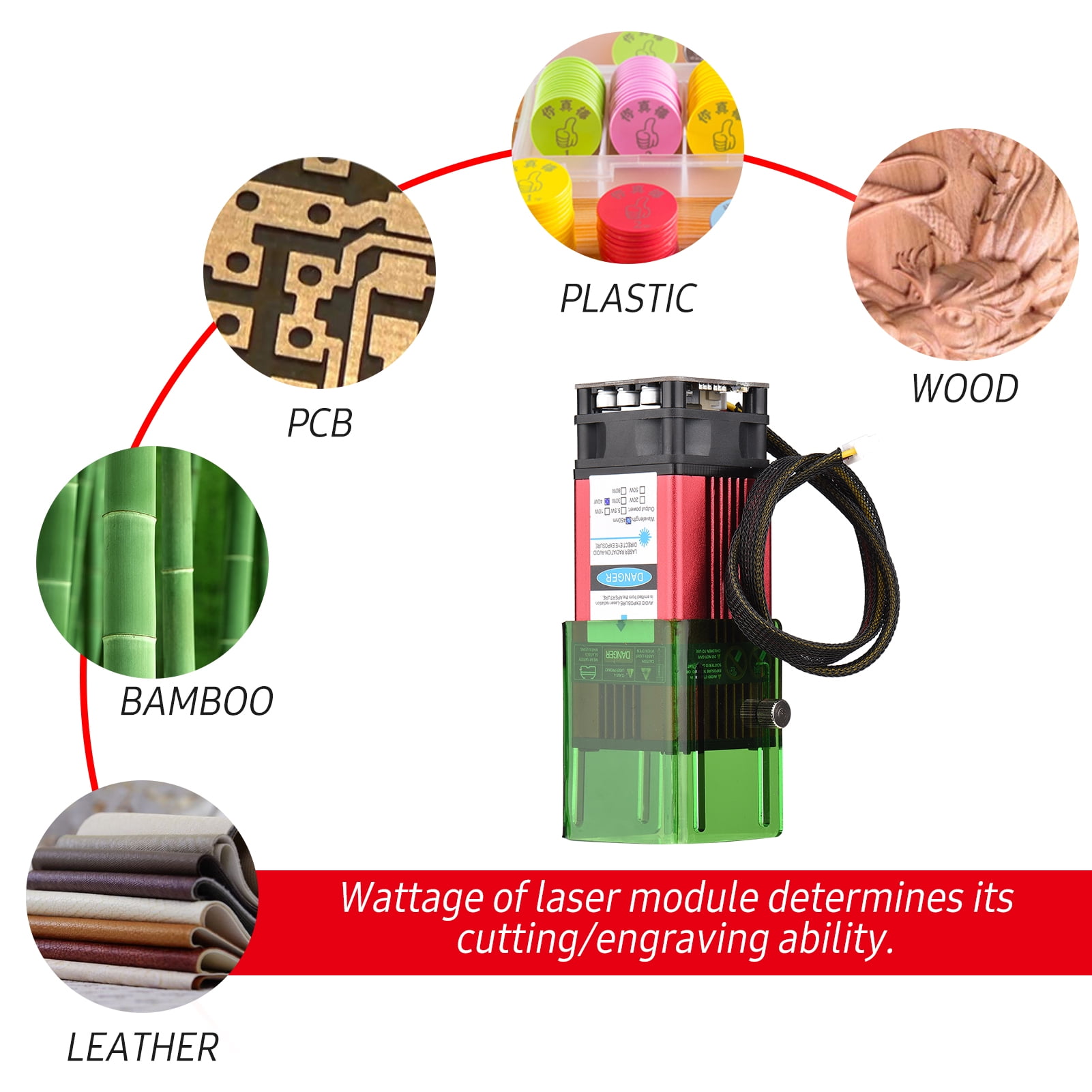 Engraving Module,Wood Leather Cover Speed 450nm 40w Router 40w Router Speed 40w 3d Router Diy Speed Diy Speed 40w With Cover Diy Craft Leather Fabric Paper 40w 40mm Cover Head Printer Router