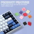 thumbnail image 4 of 20Pcs PBT Keycap Set Mechanical Numeric Keypads for Keyboard, Red, 4 of 7