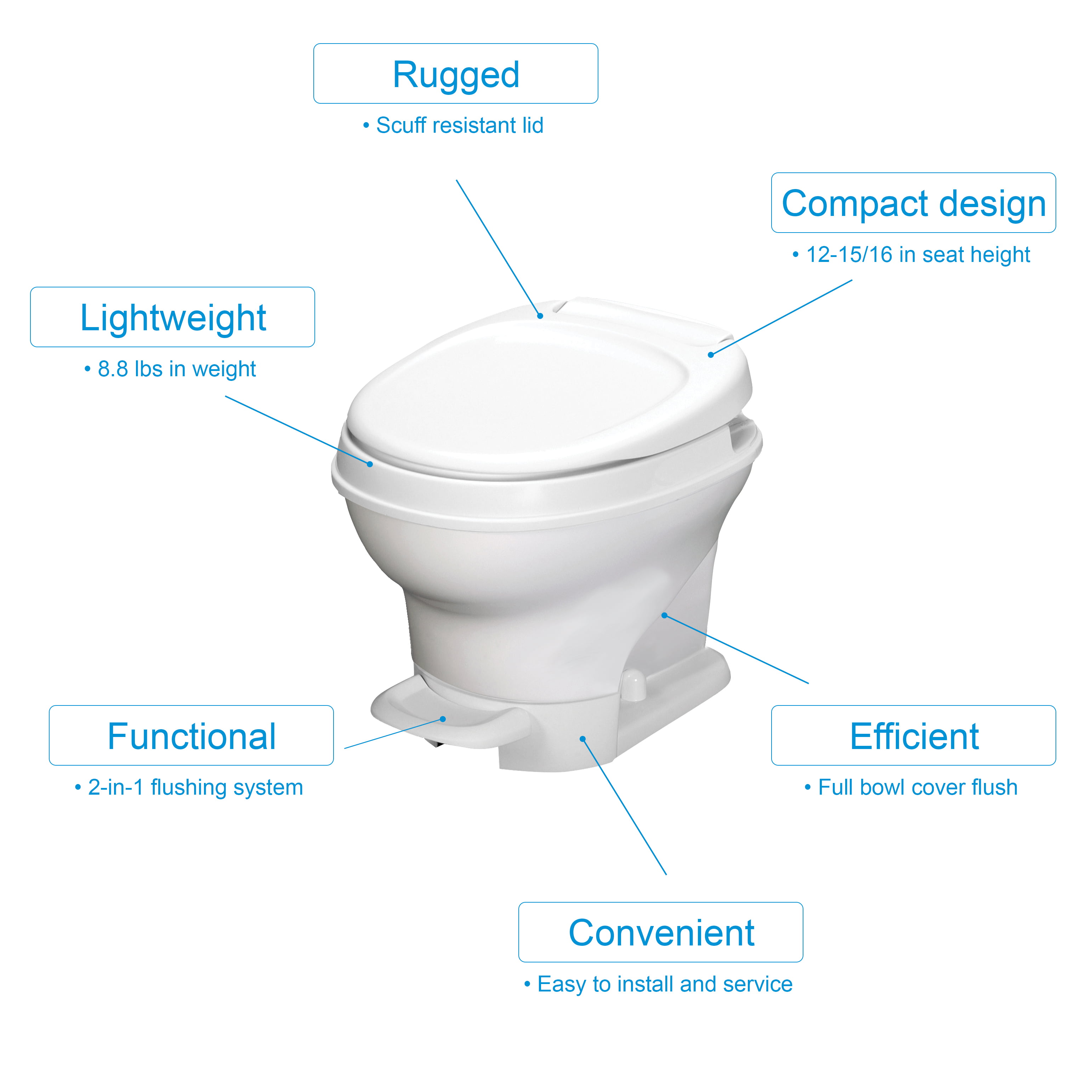 by Thetford Aqua-Magic V RV Toilet Pedal Flush //High Profile 31650 White
