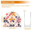thumbnail image 4 of Yayeee Napkin Holder for Table Kitchen Paper Tissue Organization, Purple Retro Flower, 4 of 8