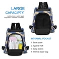 thumbnail image 6 of FORMRS Women's Travel Backpack Purse Anti-Theft Hidden Pockets Casual Shoulder Bag, Blue Wave Pattern, 6 of 7