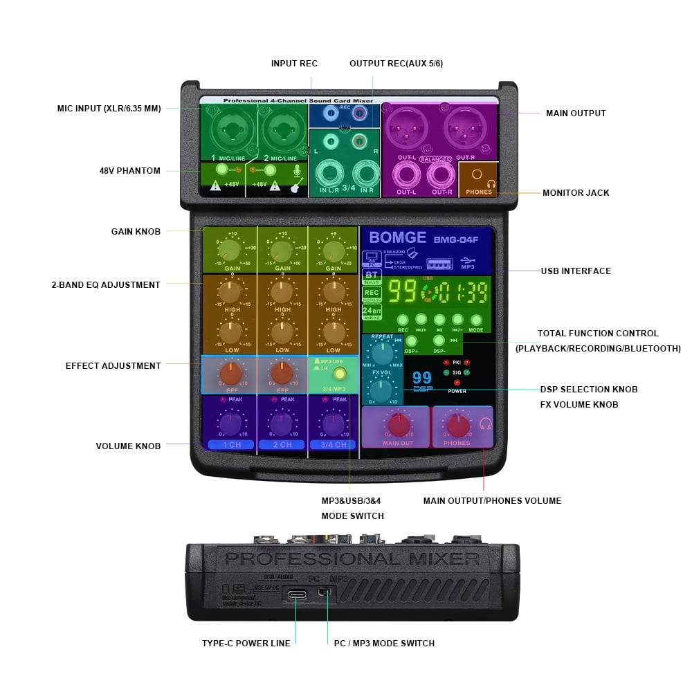 BOMGE 4 Channel mini DJ Audio Sound Mixer Interface with MP3 USB, Bluetooth, Stereo Recording, 48V Phantom Power, 24 DSP for karaoke, performance, church singing  podcas streaming-black