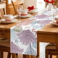 thumbnail image 5 of Purple Coral Coastal Table Runner 90 Inches, Blue Conch Starfish Nautical Ocean Bed Runner Dresser Scarves Tabletop for Indoor Outdoor Parties/Ceremony/Banquet, 13" x 90", 5 of 9