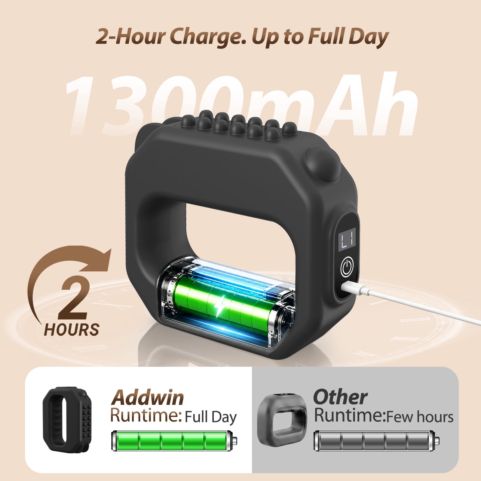 AddWin R10 Fascia Ring Massager, Multifunctional Full-Body Massage Gun, Hands-Free Electric Massager, Ergonomic Design with Waist Belt, Adjustable Massage Modes, 3 Modes & 6 Intensities