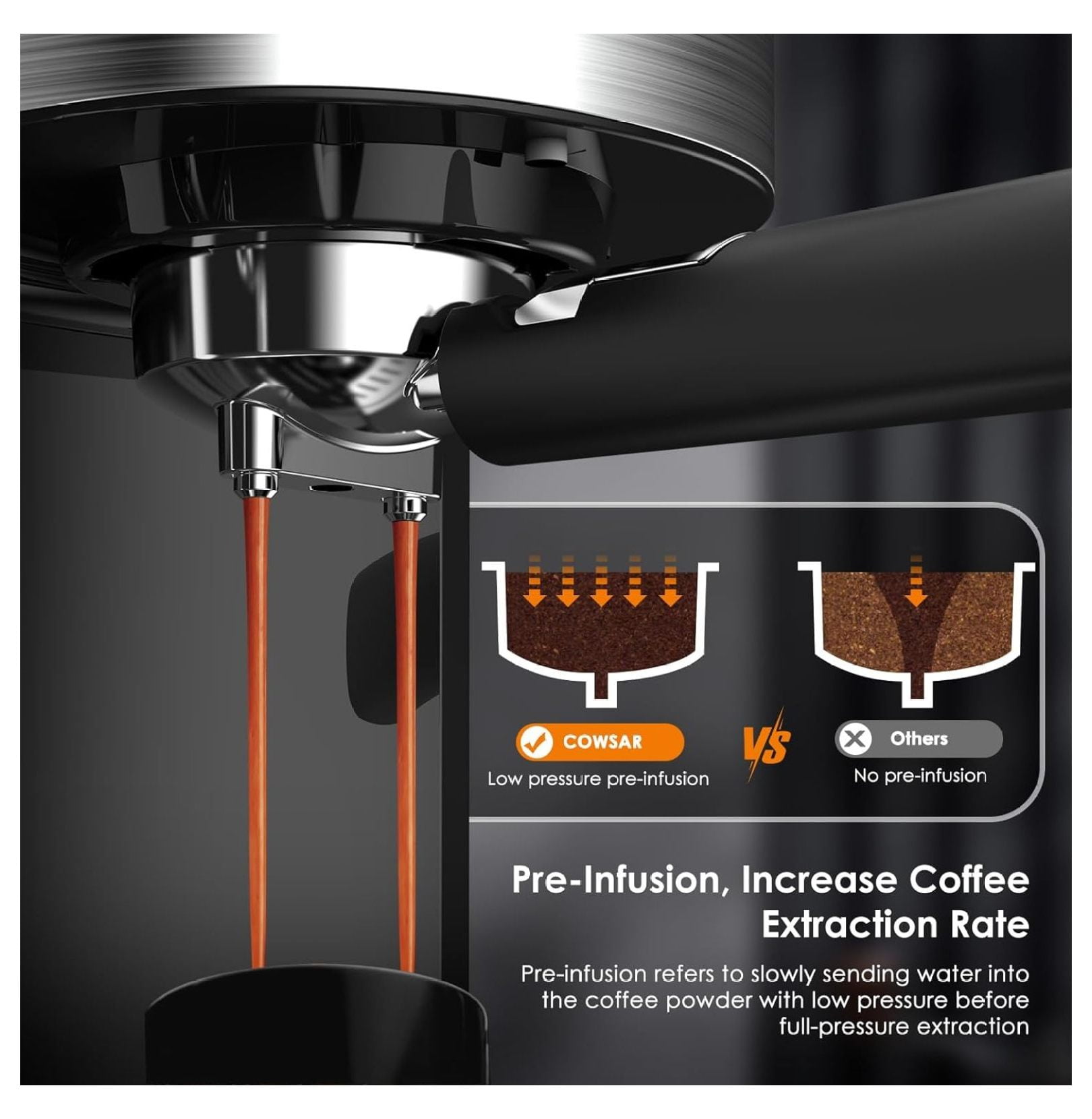 Espresso Machine 20 Bar, Semi-Automatic Espresso Maker with Milk Frother Wand, 45 OZ Removable Water for Cappuccino, Latte, Home