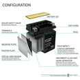 thumbnail image 3 of YTZ7S 12V 6AH Replacement Battery for Neptune YTZ7S, 3 of 6