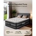thumbnail image 4 of OhGeni 20" Queen Air Mattress (1-Pack) with Built in Pump, Inflatable Blow Up Bed, Upgraded Air Column Support for Enhanced Stability, Raised Height for Easy Entry & Exit, 650 lbs Capacity, 4 of 5