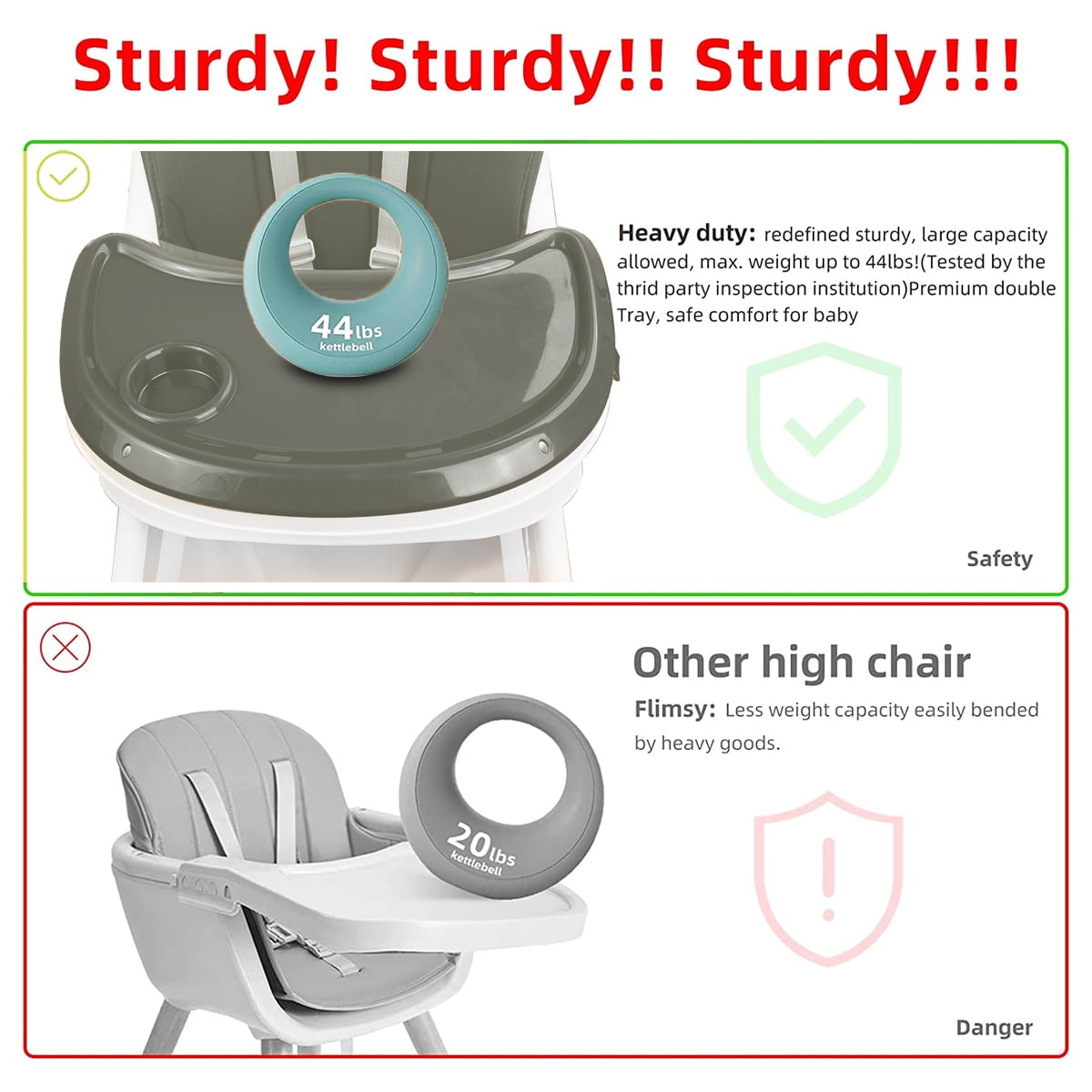 FACNOATIHN Baby High Chair, 4-in-1 Foldable Highchair Dining Feeding Chair with Five-Point Harness Double Dining Plate & Toy Rack, Infant to Toddler, Gray
