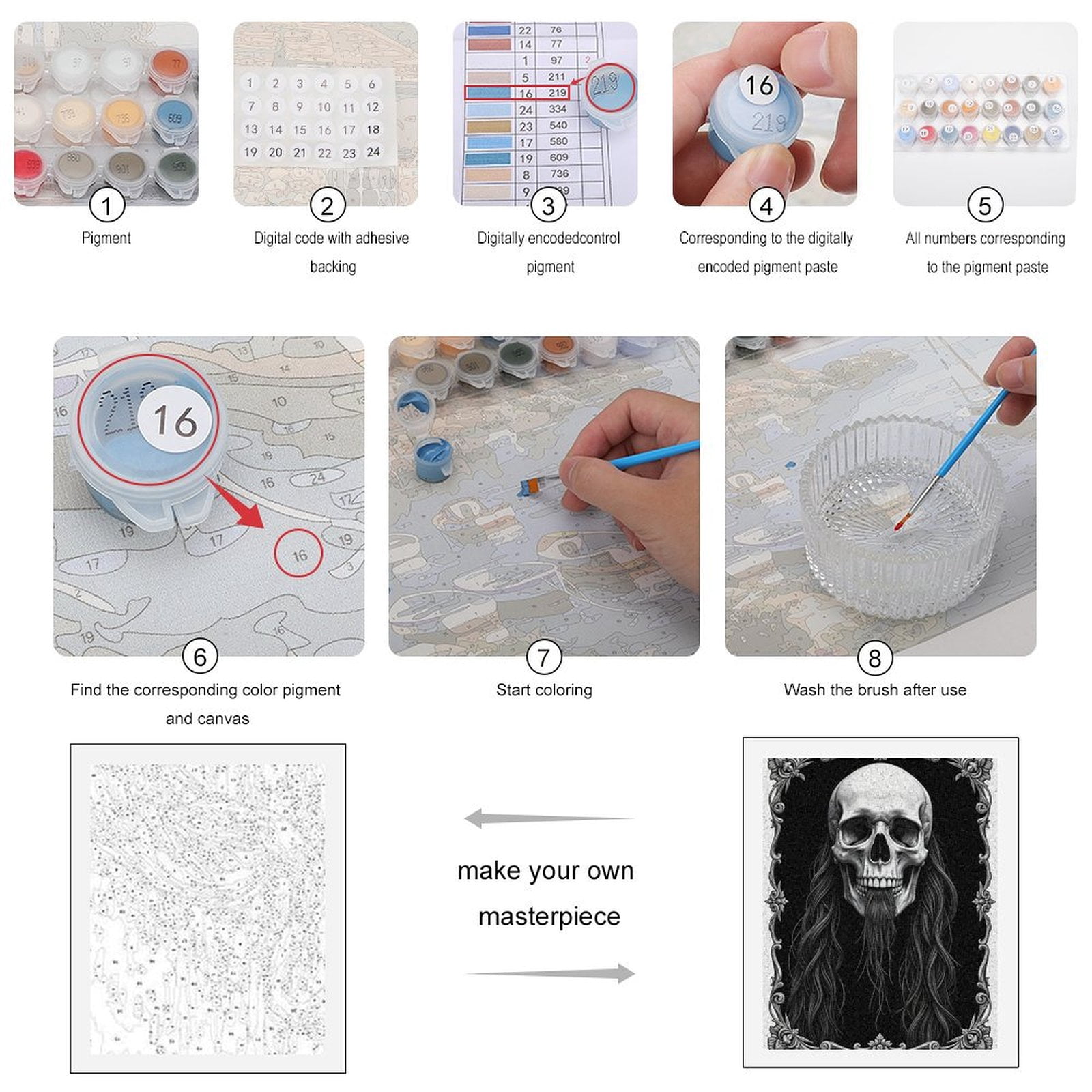 Paint by Numbers Kit for Adults, Skull Gothic Floral Design Paint by Numbers, Easy Paint by Numbers Kit for Adults Beginner, DIY Adult Paint by Number Kits on Canvas, 12x16in Home Decor