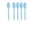 c, variant on Light Blue Party Tableware Set, 144 PCS Disposable Heavy Duty Paper Plates Napkins Cups Tablecloth for 24 Guests Baby Shower Birthday Supplies 9 Inch Plates 12 Ounce Cups, e