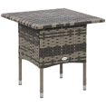thumbnail image 1 of Grey Woven Patio Coffee Table - 19.7" Outdoor Side Table with Metal Frame | Perfect for Garden, Balcony & Entryway | Durable PE Rattan Design, 1 of 7