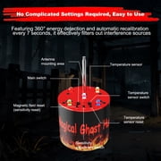 Paranormal Equipment