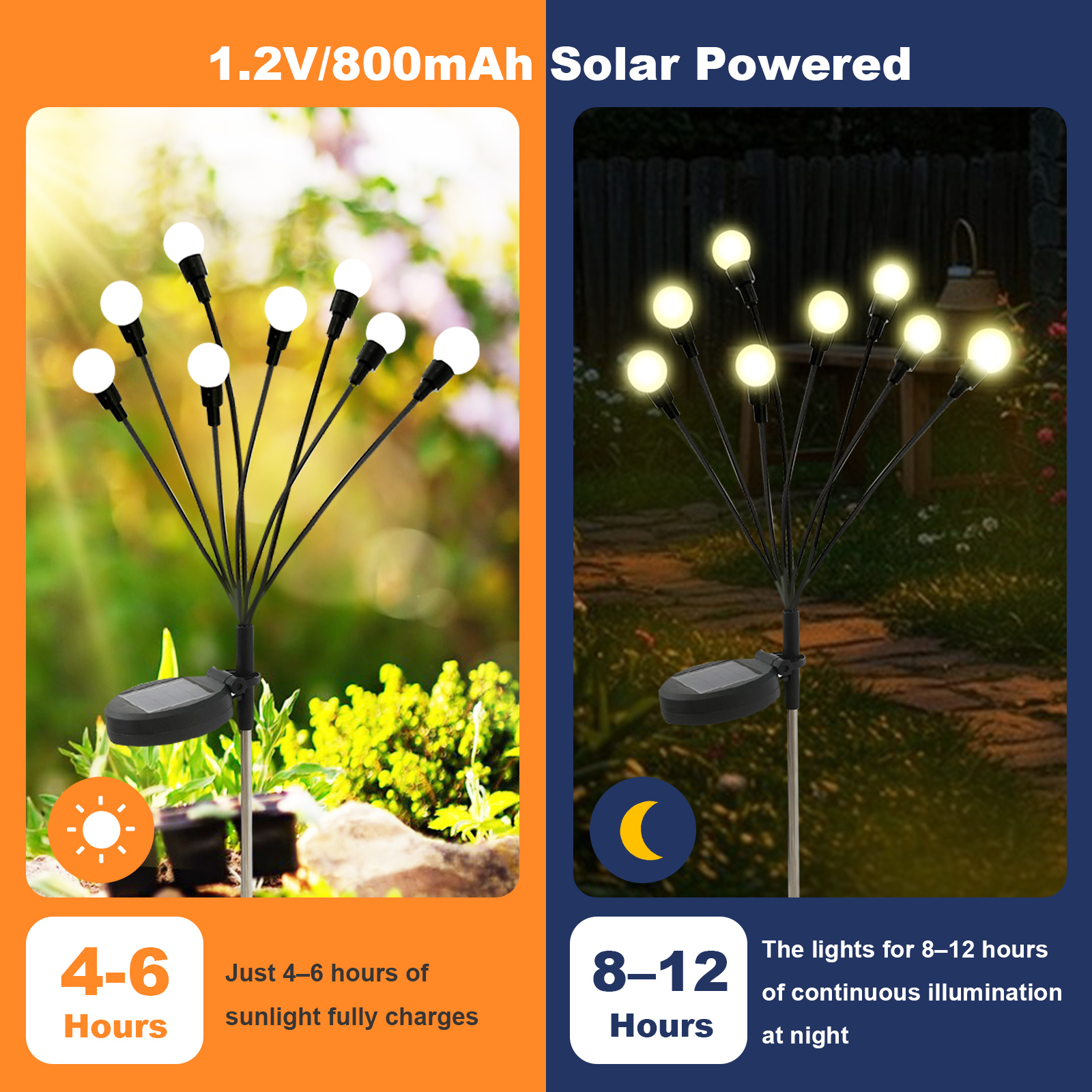 TopZoo Solar Garden Lights Outdoor Decorative, 12 Pack Swaying Firefly Lights, Garden Stake Lights for Pathway, Outside Yard, Patio, Party, Planter, Christmas Decoration, 96 LED Waterproof Warm White