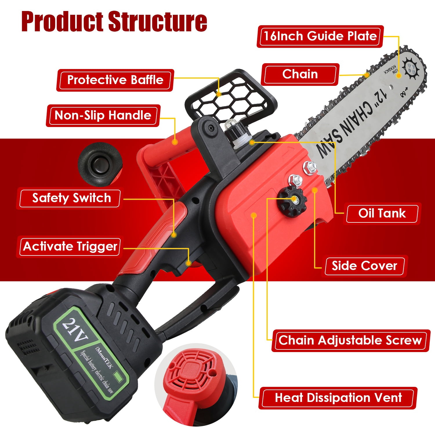 Moclever Cordless Electric Chainsaw, 12 Inch Brushless Handheld Chainsaw with 2Pcs 21V 3.0Ah Battery and Charger, Auto-Oiler, Safety Switch for Tree Trimming Wood Cutting