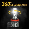thumbnail image 5 of AUXITO H11 H8 H9 H16 LED Fog Light Bulbs 4000 Lumen, CSP Chipsets 6000K Cool White for DRL, 5 of 8