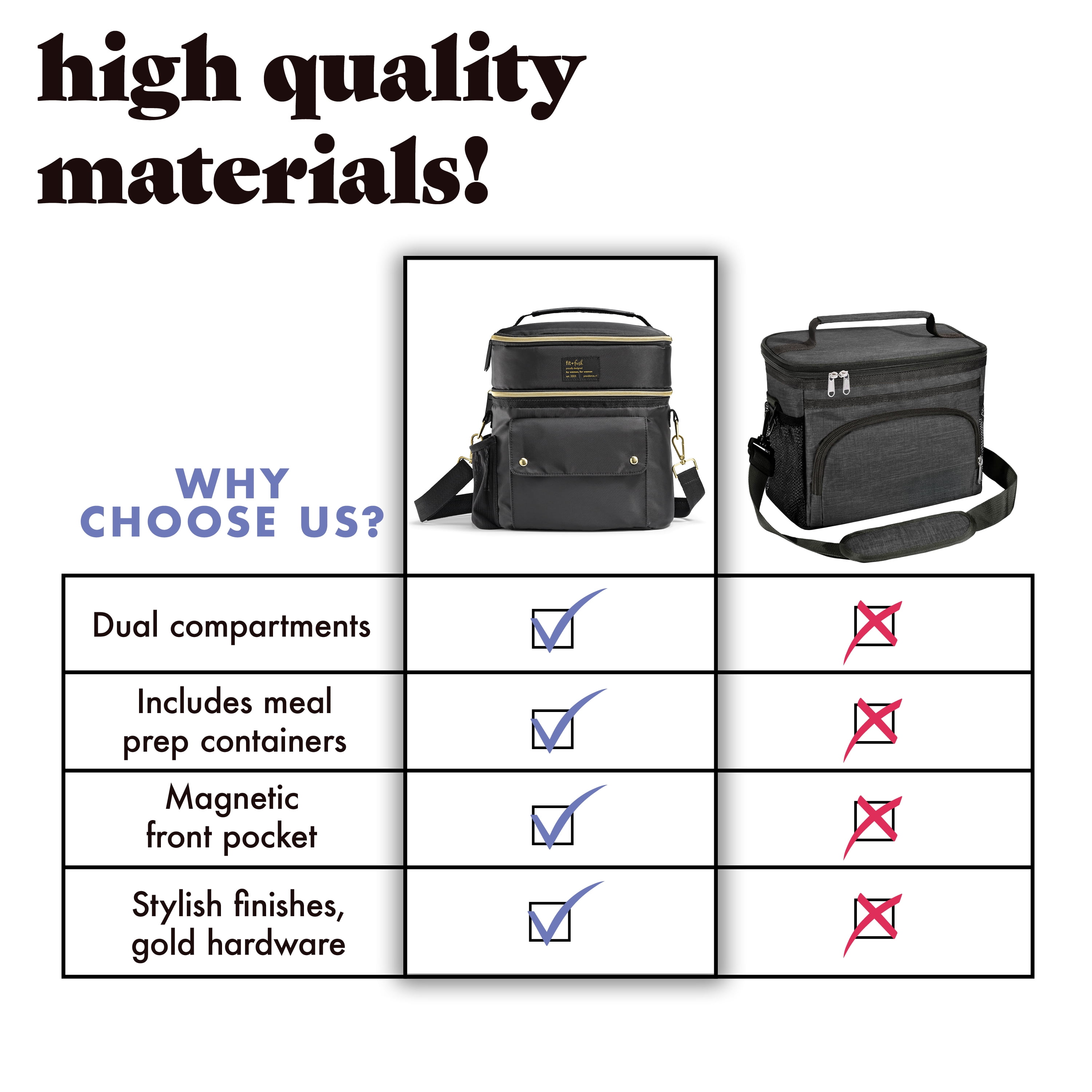 Fit + Fresh Dual Compartment Lunch Bag For Women, Insulated Lunch Box With Containers, Black