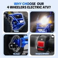 thumbnail image 3 of IVFJFV Electric 4 Wheeler with Dual Speed 10-15MPH, 12AH Battery,36V High Power Off-Road Four Wheeler with 500W Motor,Front & Rear Shock Absorbers, Disc Brake, LED Headlight, Safety Flag,BLUE, 3 of 8