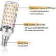 thumbnail image 4 of E14 16w Led Bulb Warm White 3000k 1600lm, Halogen Lamp Equivalent E14 100w 120w, Ac 230v, Non-dimmable, 4pcs/yy, 4 of 5