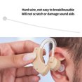 thumbnail image 4 of Sound Amplifer Wire Cleaner, 38mm Length Sound Aid Cleaning Wire Multifunctional Clear Remove Impurities Professional 20pcs  For Daily, 4 of 8