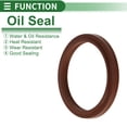 thumbnail image 3 of Unique Bargains Universal Oil Seal LHB Seal Ring Rotary Shaft Seal 50x60x5.5mm High Pressure FKM Rubber Brown 5 Pcs, 3 of 7