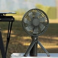 thumbnail image 3 of HUISZJ 2026 New Outdoor Camping Fan, Foldable Camping Tripod Fan, Portable Handheld Rechargeable Fan with LED Digital Display for Outdoor Desktop (Green), 3 of 10