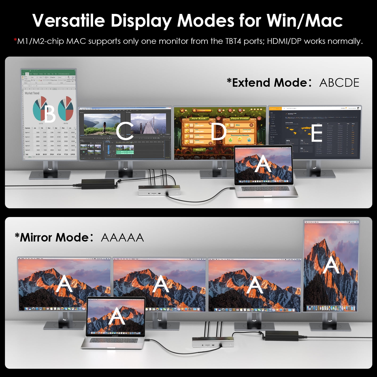 WAVLINK 15-in-1 Thunderbolt 4 Quad Display Dock ,  40Gbps Docking Station with 98W Laptop Charging, Single 8K@30Hz Quad 4K@60Hz and More
