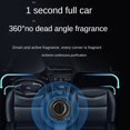 thumbnail image 2 of Electromagnetic Molecular Interference Antifreeze Snow Removal Instrument Car Aromatherapy Car Deicing Diffuser,3 PCS,3 * snow blower 3 * Aromatherapy,Black, 2 of 5