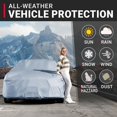 thumbnail image 4 of iCarCover s'Adapte : [Mercedes 300SD] 1978-1985 Housse de Voiture Premium Complète Imperméable Résistante à Toutes les Intempéries Protection contre les Tempêtes de Neige Intérieur Extérieur avec Sangles, 4 of 4