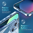 thumbnail image 4 of Crystal Clear Case for iPhone 13, [Not Yellowing] [Camera Protection] [Military Grade Drop Tested] Transparent Shockproof Protective Phone Case Soft Silicone Slim Cover, 6.1 inch, Blue, 4 of 16