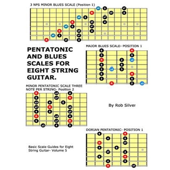 Pre-Owned Pentatonic and Blues Scales for Eight String Guitar (Paperback) by Rob Silver