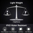 thumbnail image 4 of Clip-on flashlight, running light for runners, rechargeable safety light for night walking, hands-free light, portable LED work light, flashing warnin, 4 of 5