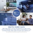 thumbnail image 4 of Purificador de aire Clorox para dormitorio, hogar True HEPA, 200 m², 4 of 9