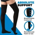 thumbnail image 3 of Extra Wide Womens Compression Stockings 20-30mmHg for Swelling - Black, 4XL, 3 of 10