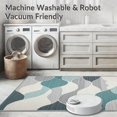 thumbnail image 5 of ODIKA 4'x6' Machine Washable Non-Slip Area Rug, Textured Wave Design Floor Covering High Traffic Rug, Teal, 260342, 5 of 7