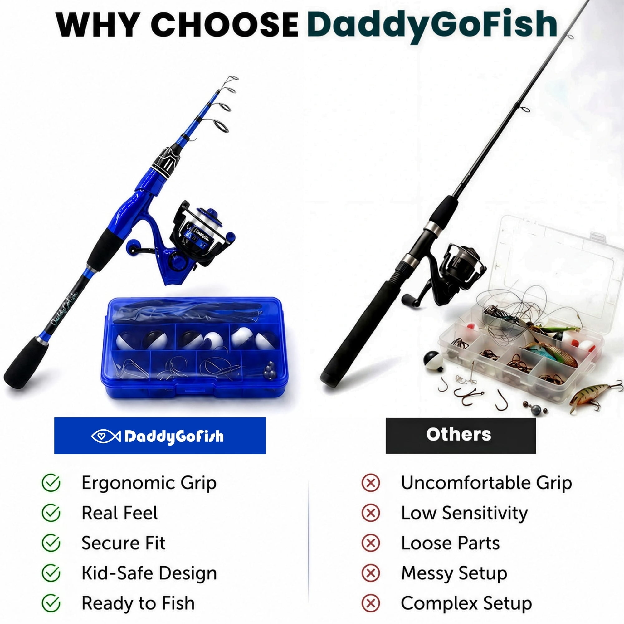 DaddyGoFish Spinning Fishing Rod and Reel Combo Set with Tackle Box | Fishing Pole | Carbon Fiber Telescopic Fishing Rod Kit | Spinning Reel for Travel Saltwater Freshwater Fishing Gear Kit