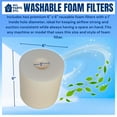 thumbnail image 4 of ALL PARTS ETC. 2-Pack Washable Central Vacuum Foam Filters – Compatible with Electrolux, Aerus, Centralux, Air Vac, Hayden, Vent-A-Vac, M&S & Broan Models (6” x 6”), 4 of 8