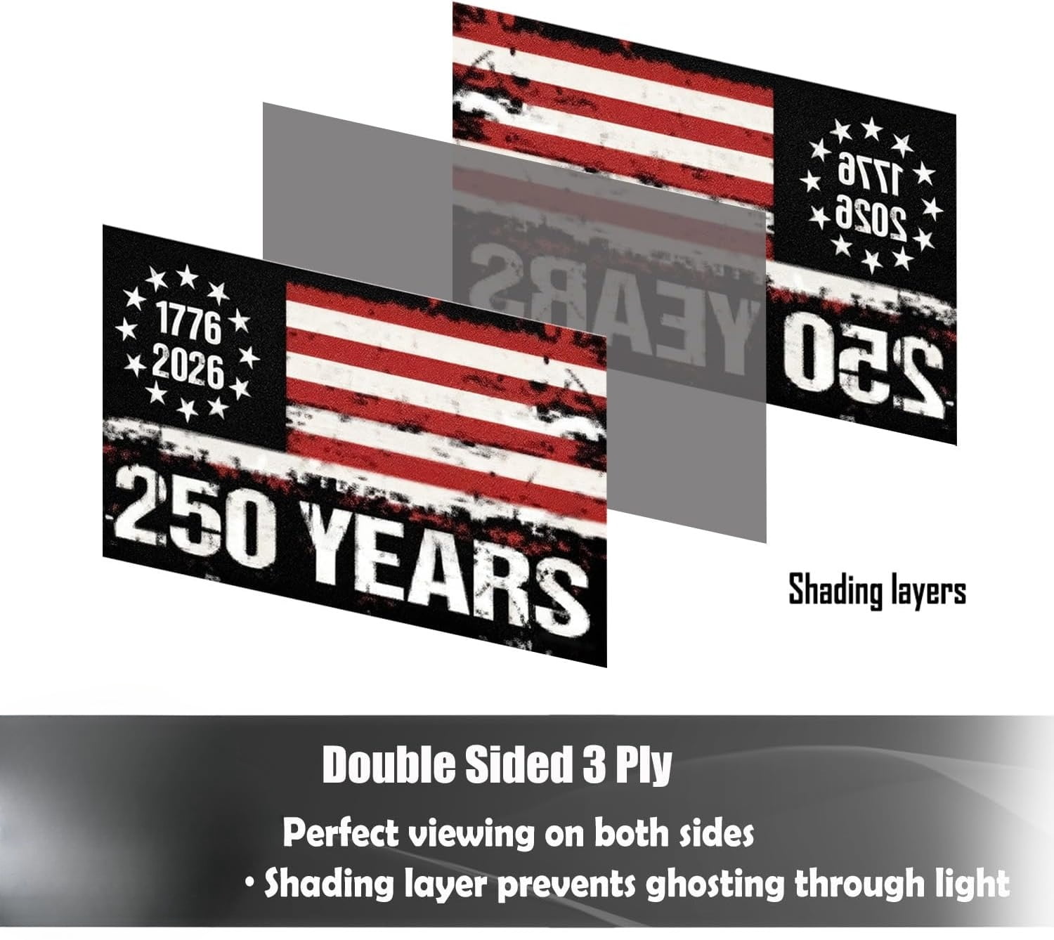 USA 250th Anniversary Commemorative Flag 2x3 ft | Exclusive Black-Red-White Colorway 200D Weather-Resistant Polyester Double-Sided Triple-Layer Construction Indoor/Outdoor Use 2026 Patriotic Decor