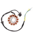 thumbnail image 3 of 2X Coil 12 Pole Stator DC Coil Ignition Stator for GY6 125Cc 150Cc, 3 of 9