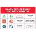 thumbnail image 7 of Haven Automatic Heat-Activated Fire Suppression Device 155F (68C) RATED - Non-Toxic, ABC, 5 Year Worry-Free Industrial and Urban Protection Great for Home, Boiler Rooms, Near Fire Places,, 7 of 7