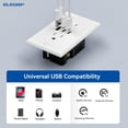 thumbnail image 3 of Enchufes de pared USB ELEGRP de 15 A con 3 puertos USB y 2 puertos USB C, paquete de 2, 3 of 6