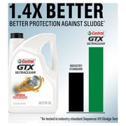 Castrol GTX Ultraclean 0W-20 Synthetic Blend Motor Oil, 5 Quarts