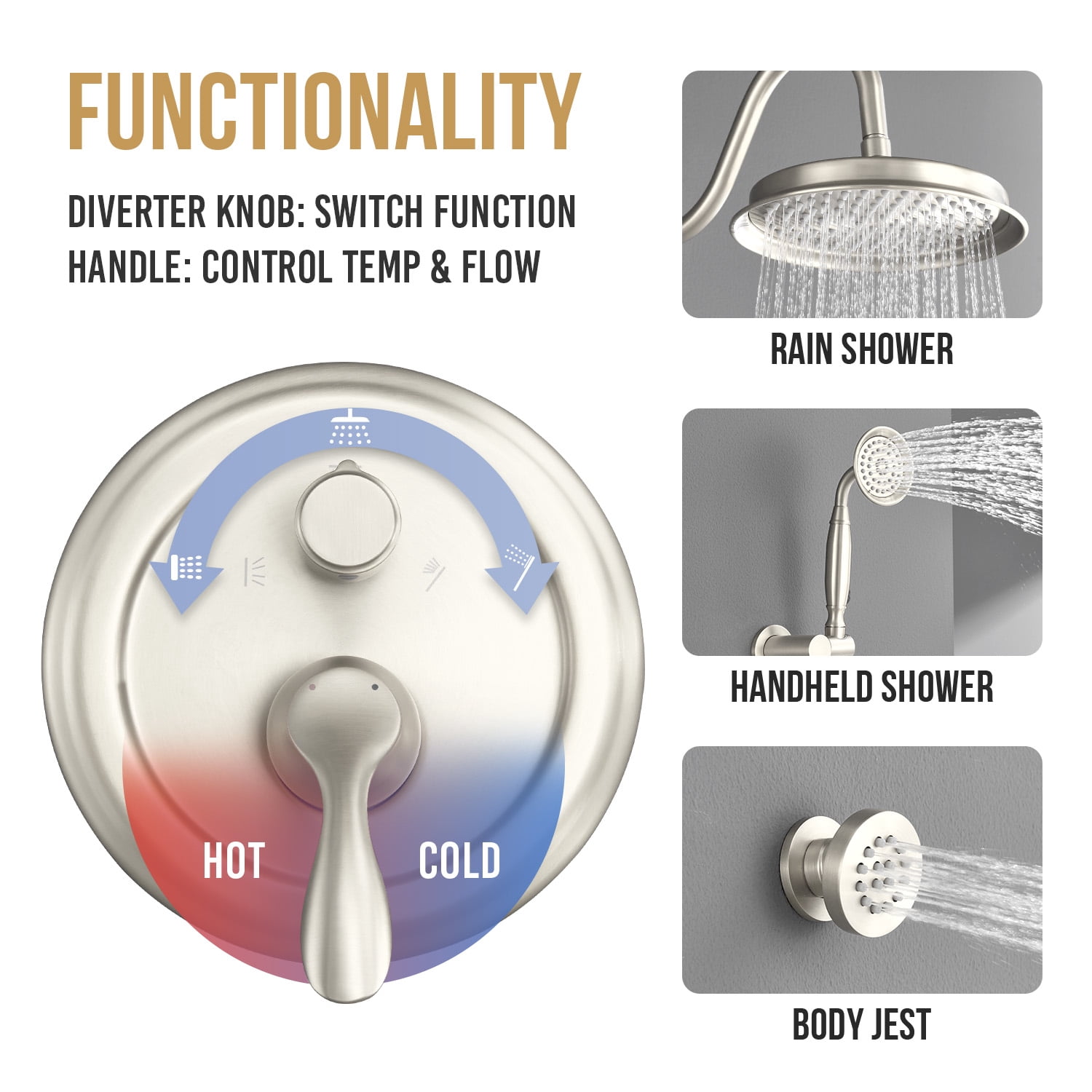 Antique Shower Faucet-Sets Fixtures: 9 inch Wall Rain Head with Handheld Spray and Body Jets, 3 Way Diverter Rough in Valve System included Trim Kit, Brushed Nickel