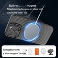 thumbnail image 2 of Cover For IPhone 16 Pro Max/16 Plus/16 Pro/16, Screen Camera Protection Kickatand Shell Anti-slip Anti-shock Leather Cover, 2 of 5