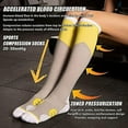 thumbnail image 5 of Compression Socks Gift compatible Women 20-30mmhg, Knee High Gift compatible Better Blood Flow, Swelling Best Gift compatible Running, Travel, 5 of 5