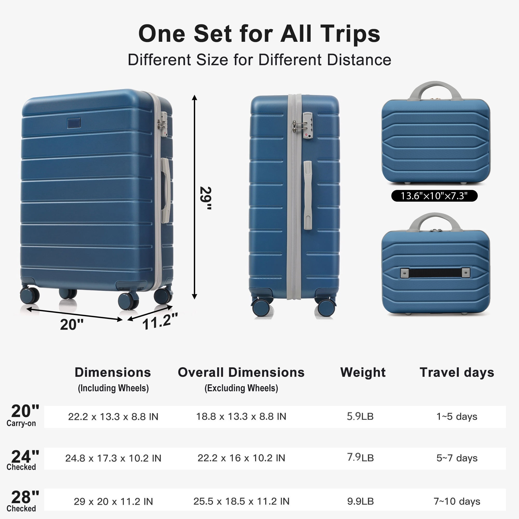 Euroco 6 Piece Hardshell Luggage Sets, Lightweight Suitcase Set with TSA Lock, Spinner Wheels & Expandable Travel Duffel Bag,14/20/24/28 Inch,Blue