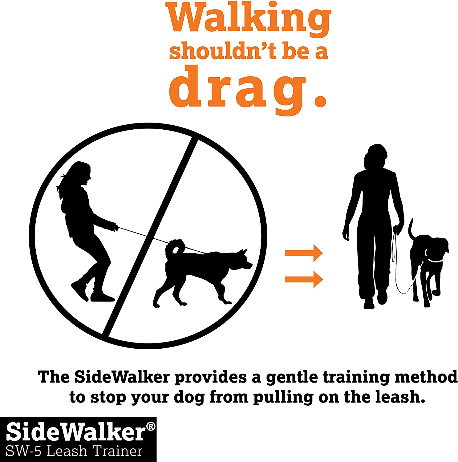 DogWatch SW-5 Dog Leash Trainer - Stop Dogs from Pulling on The Leash, Self Teaching Electronic Collar, 3 Levels of Static Stimulation, Vibration, Progressive Modes, Rechargeable, Waterproof