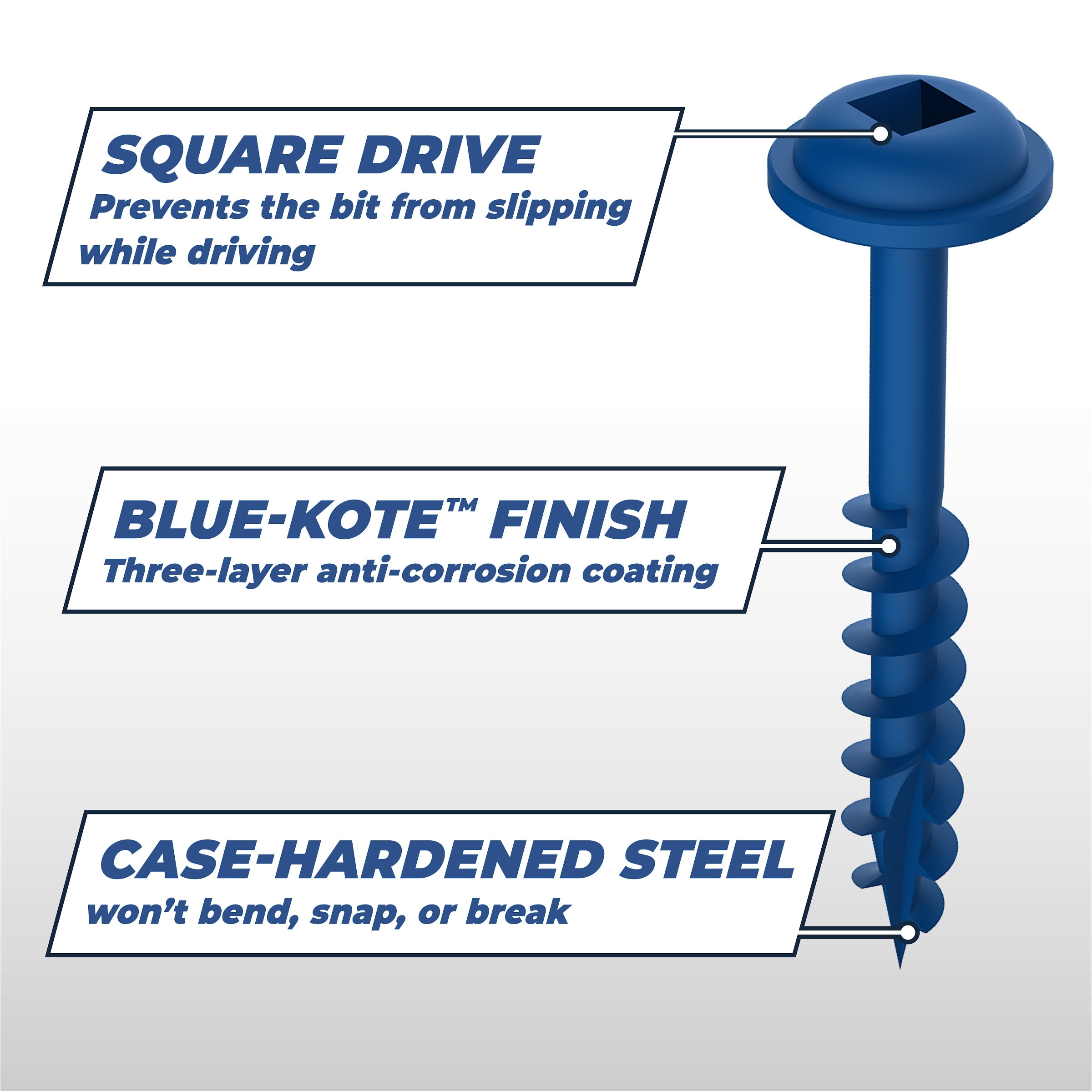 Kreg SML-C250B-250 Blue-Kote Pocket-Hole Screws, 2 1/2 inch, Coarse Thread, Maxi-Loc Head (250 Count)