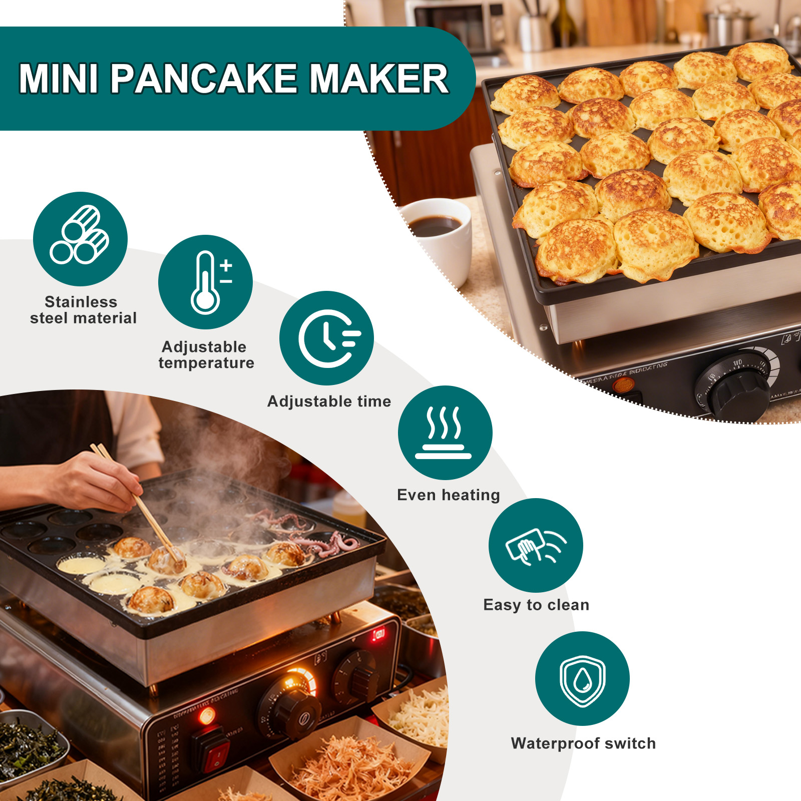 25PCS Mini Dutch Pancake Maker,Stainless Steel Muffin Waffle Maker 110V 950W, Electric Hotcakes Machine with Waterproof Design for Breakfast & Café