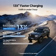 thumbnail image 6 of BLUETTI Charger 2 1200W Alternator Charger, DC-DC Car & Solar Dual Input, 13X Faster Vehicle Charging, Portable Power Station Charger for RV, Road Trip & Emergency, 6 of 7